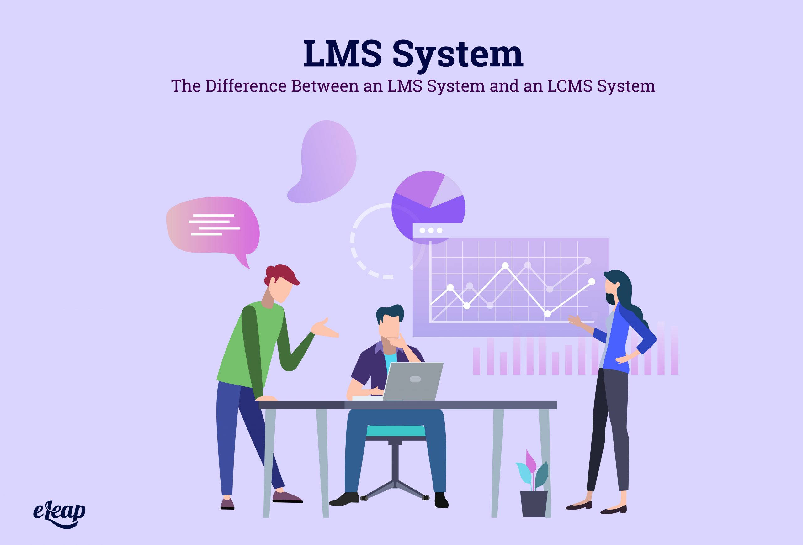 Partners system. LMS система. LMS System. Benefits of LMS. Picture for LMS.