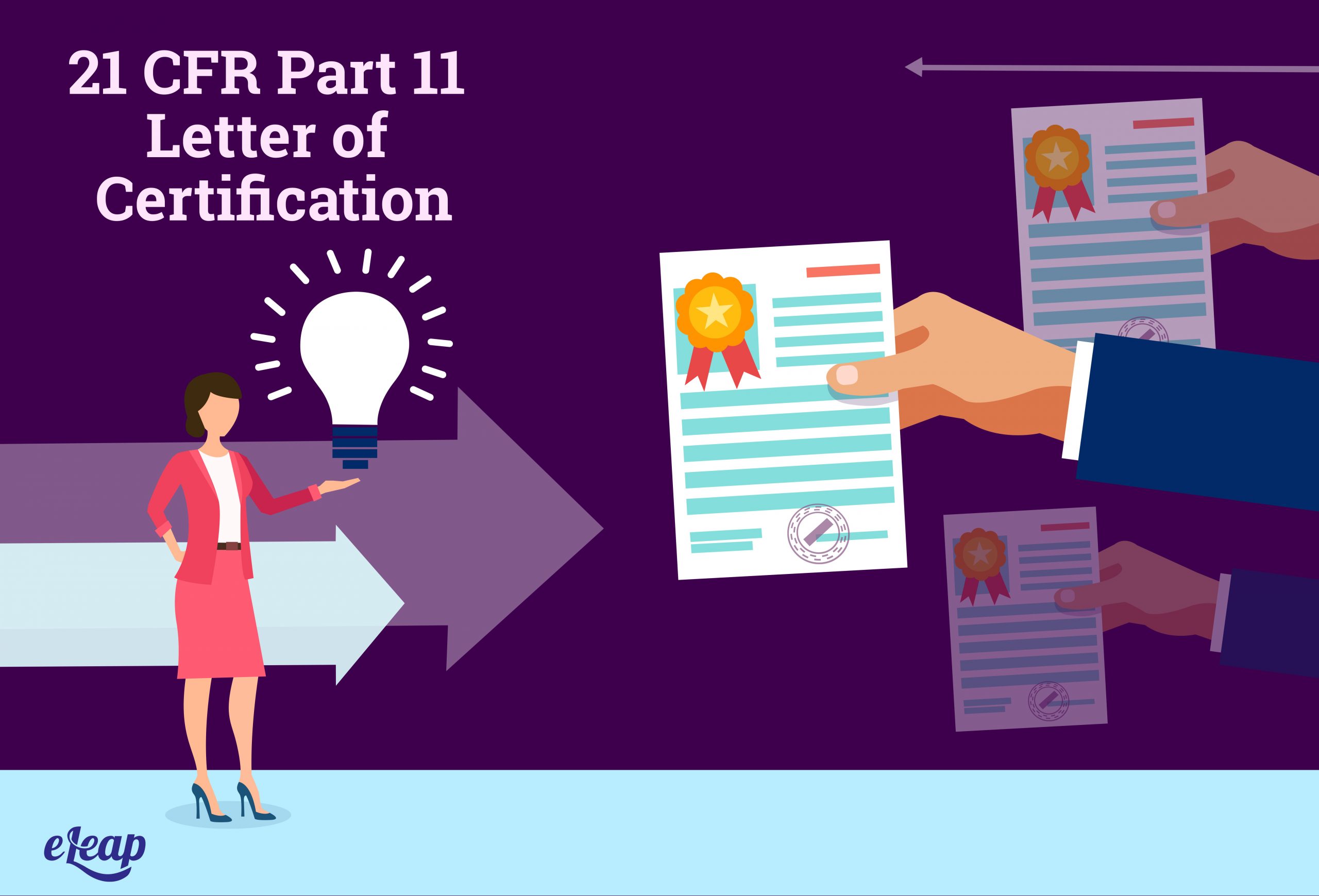 Your 21 CFR Part 11 Letter of Certification: CFR Part 11 ...