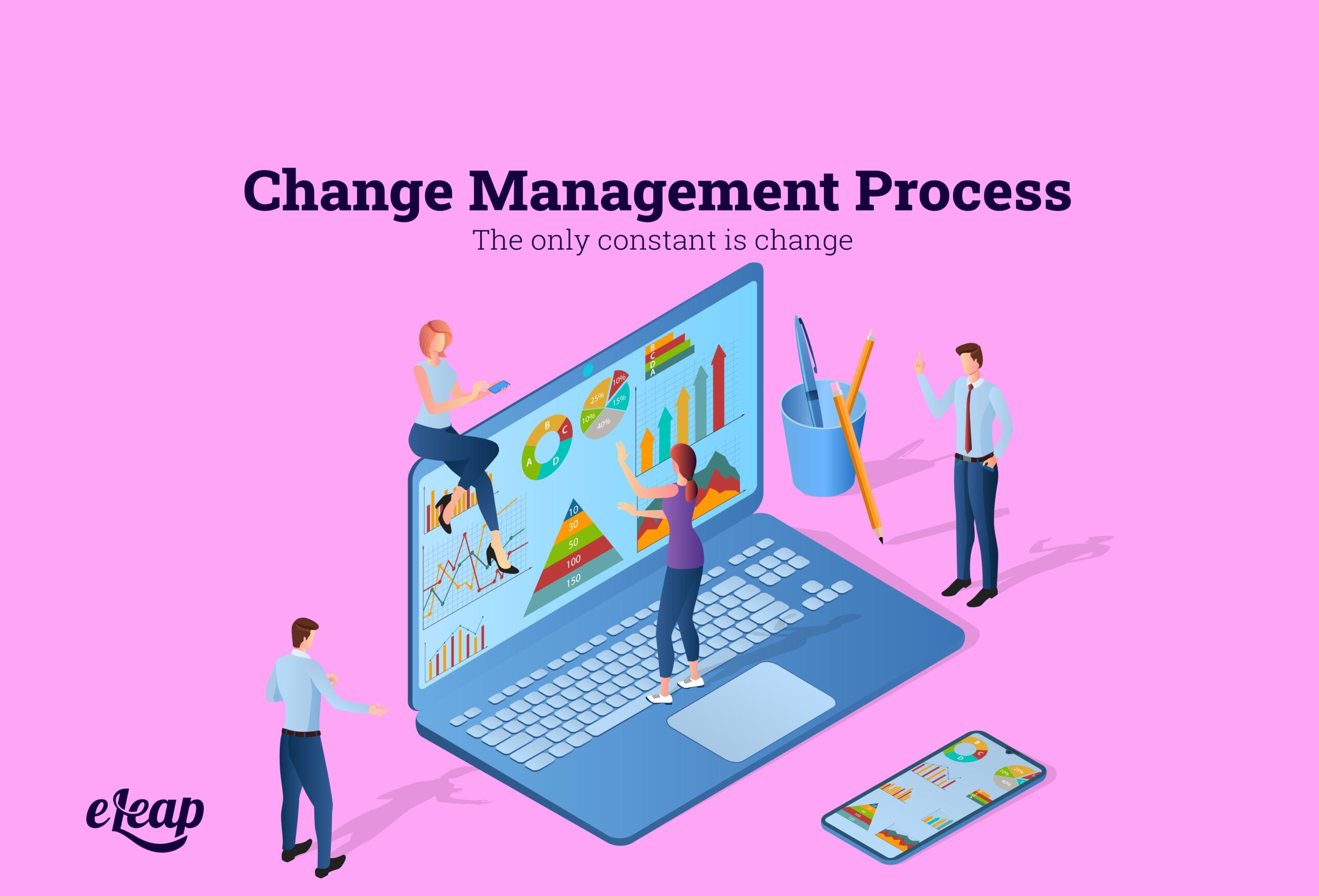 Preparing For Successful Change Management